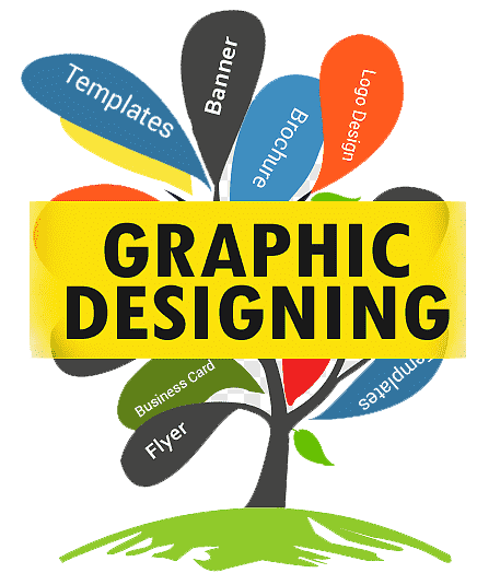 Graphic Designing Company in Delhi NCR